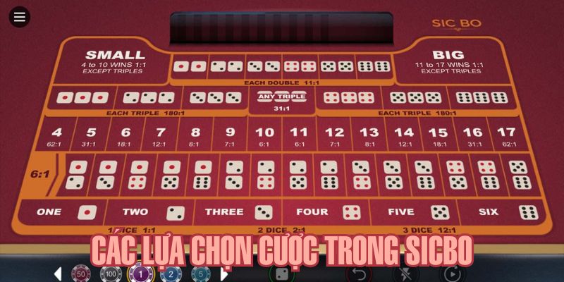 Các cửa cược trong game tài xỉu online PG88