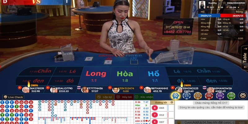 Top game Rồng hổ tại Ae Sexy PG88